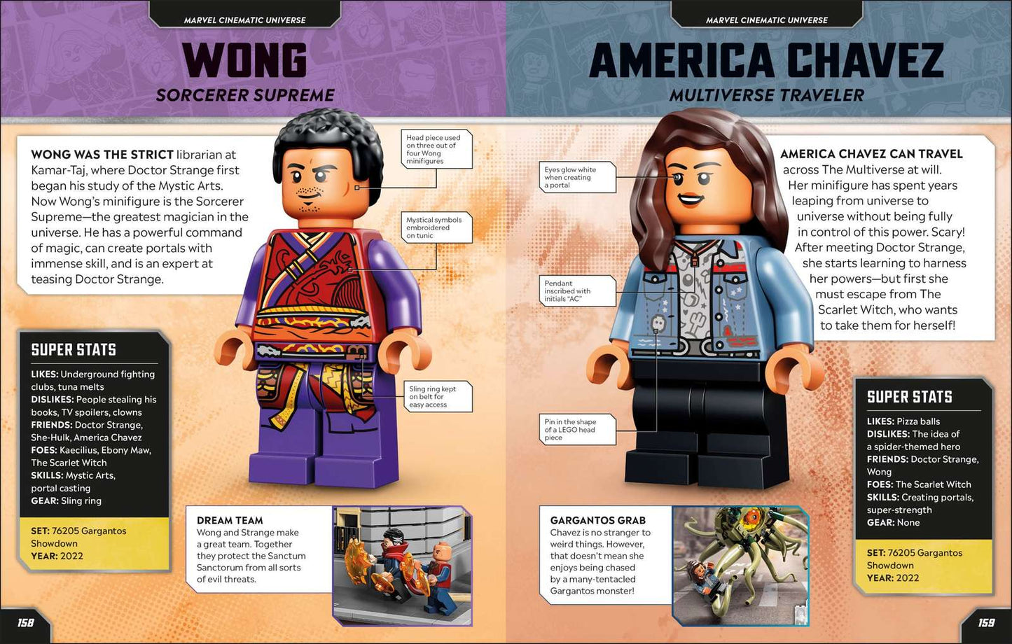 Character Encyclopedia
