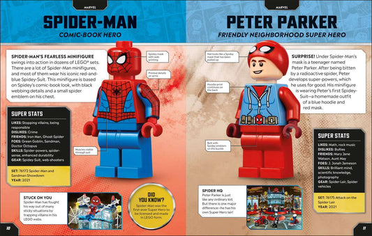 Character Encyclopedia