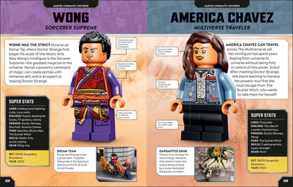 Character Encyclopedia